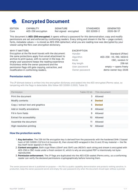 AES-256 Encryption & Permissions sample PDF cover