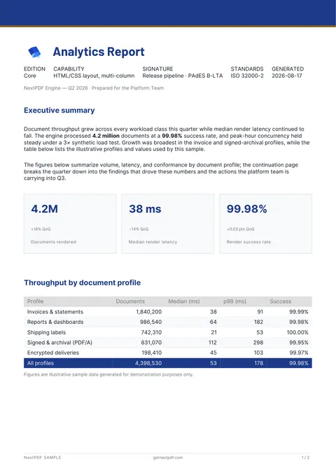 Analytics Report sample PDF cover